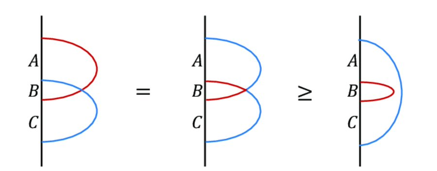 Nirmalya Kajuri tweet media