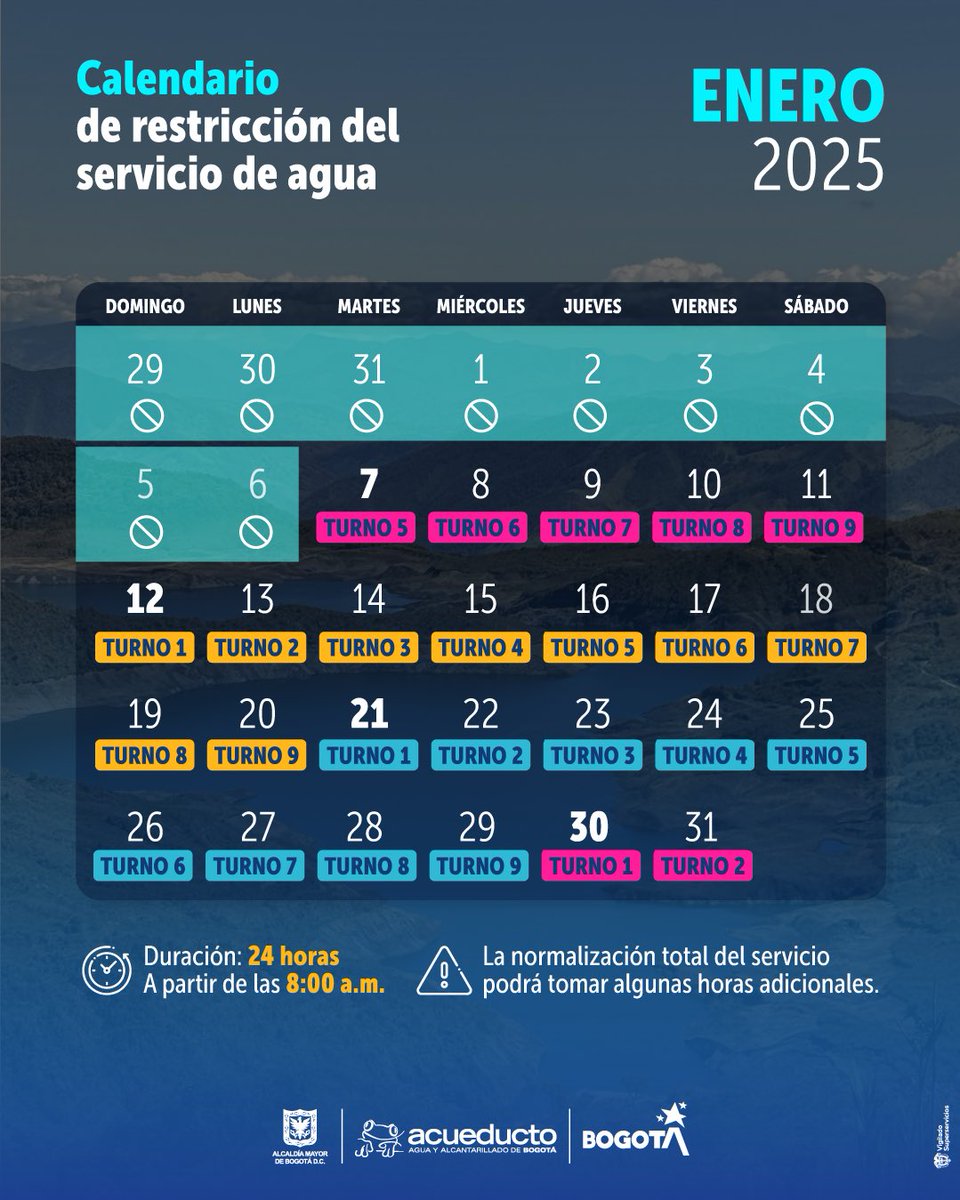 AcueductoBogota's tweet photo. 📣¡Recuerda! 🗓️

#PorUnConsumoResponsableDeAgua 💦 este martes 7 de enero de 2025, rige el turno cinco de racionamiento en #BogotáMiCiudadMiCasa. 

👷🏽‍♀️Las restricciones de este turno del ciclo 24 aplican en barrios de las localidades de 📍La Candelaria, 📍Ciudad Bolívar, 📍Rafael Uribe Uribe, 📍San Cristóbal, 📍Santa Fe y 📍Tunjuelito.