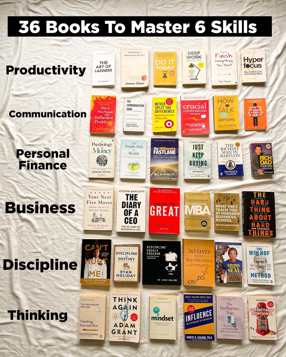 If you are looking for a reading list…