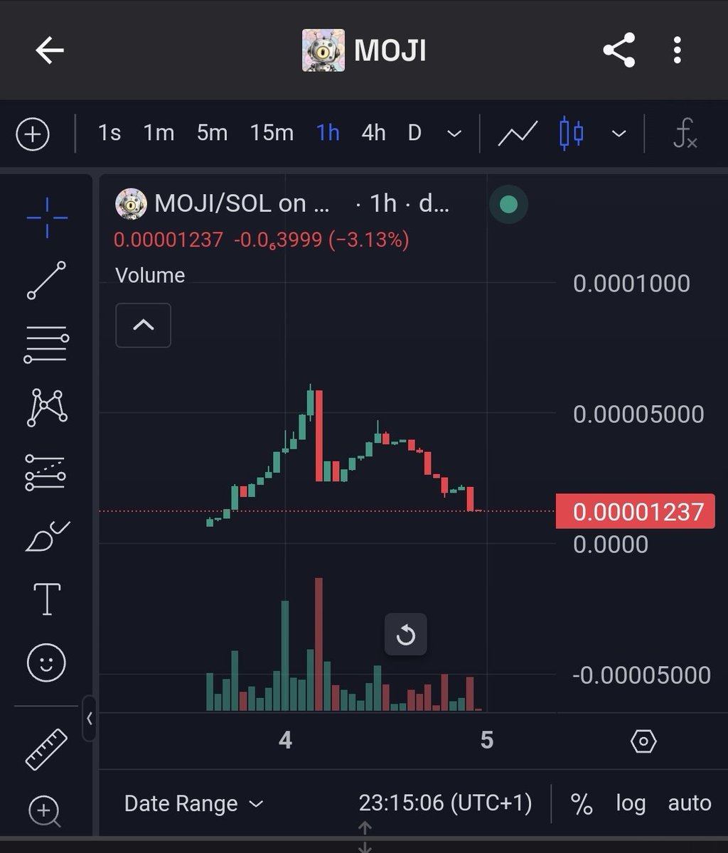 FUDKiLLAH tweet media