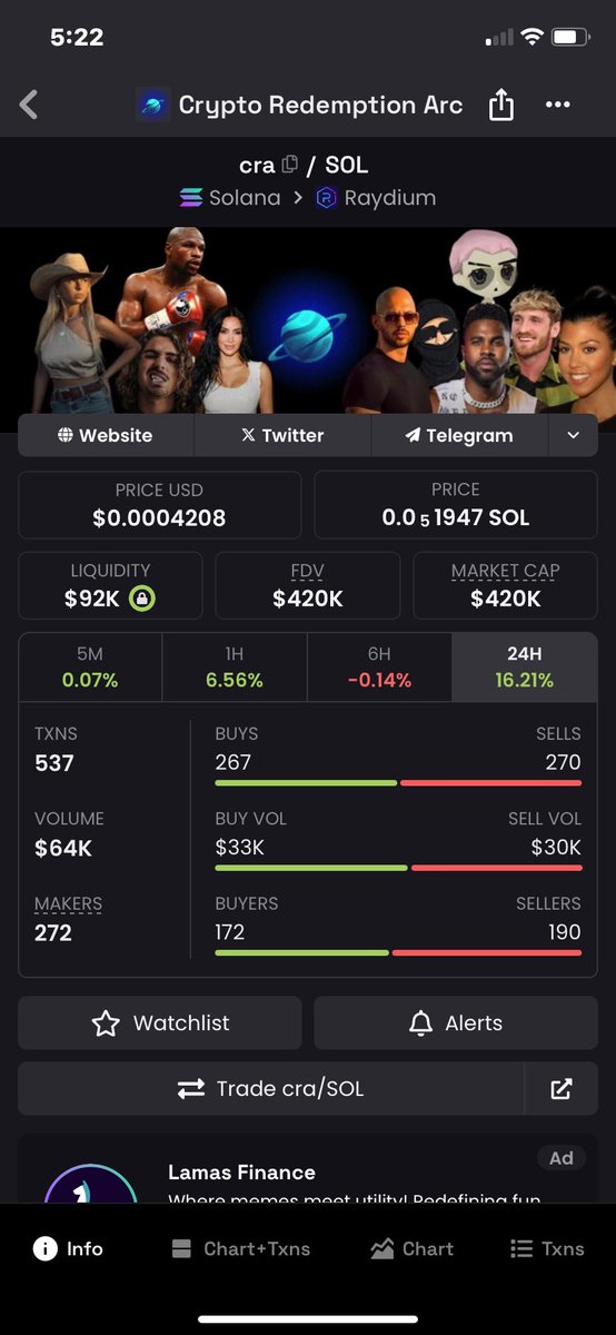 $ICY The Dog tweet media