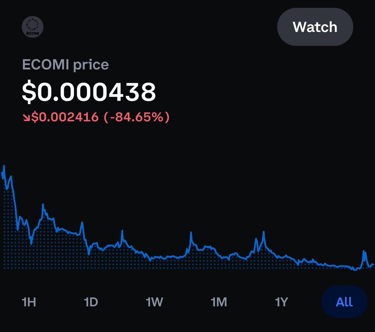 Cavell Anderson tweet media