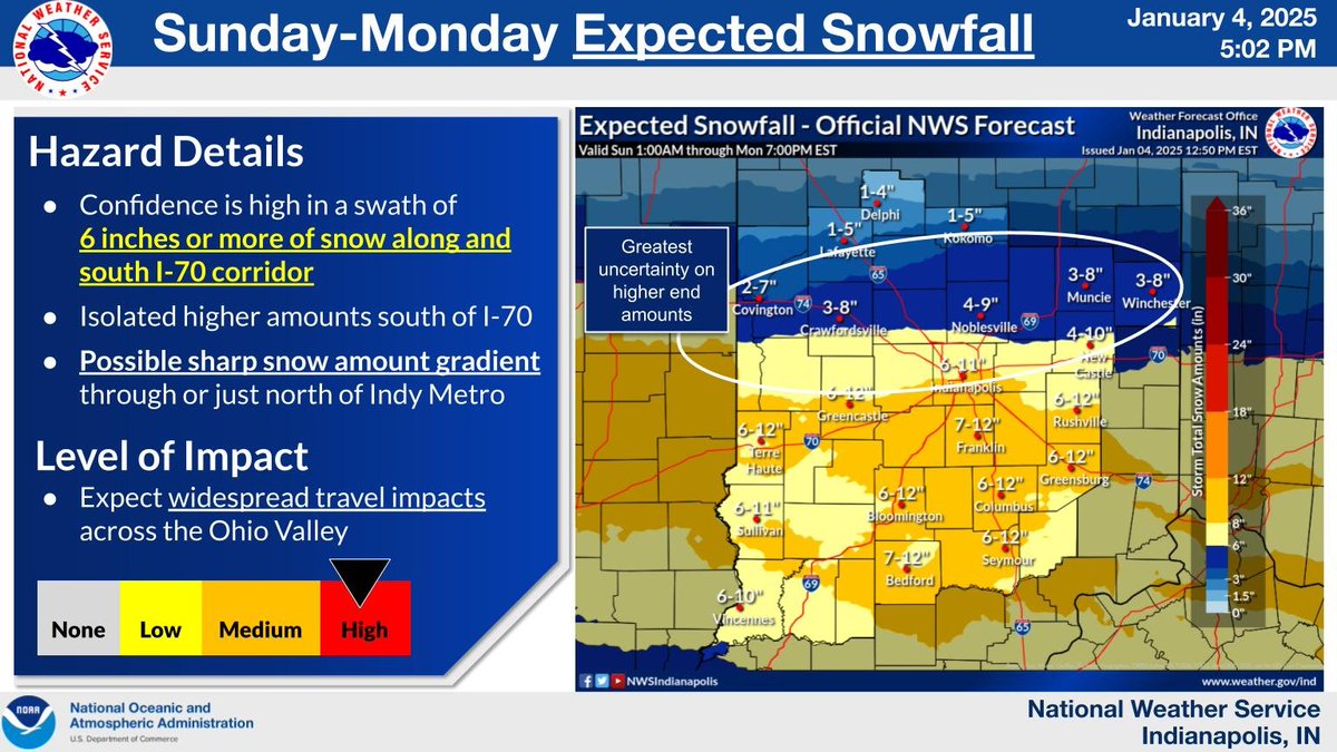 NWS Indianapolis tweet media