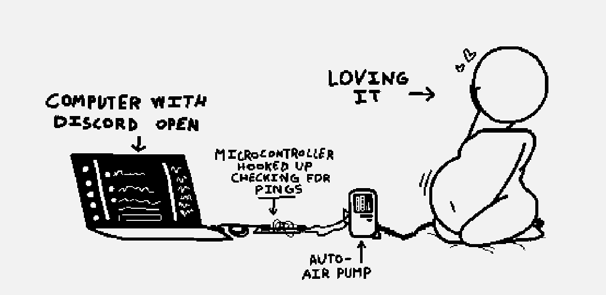 Yambedoodle's tweet photo. https://t.co/eMwZAqKgZV