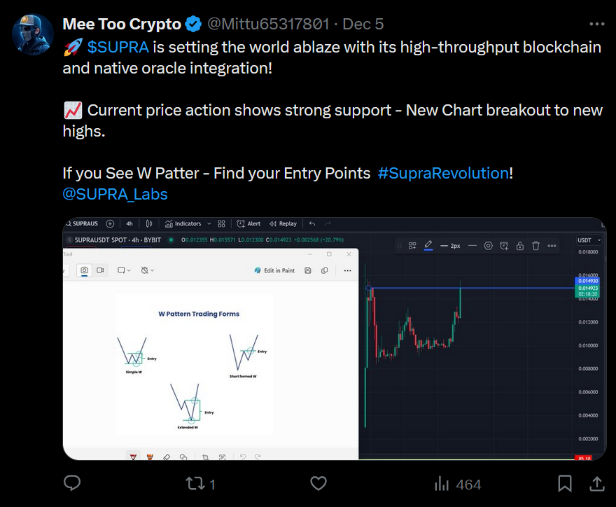 MeeTooEXTINCOME's tweet photo. #BULLOCK's dont fade me! Gave you 2 #10X ($MYST & $RAI)
Check Pinned Tweet for #12+ Alpha's
1. $RAI -10x
2. $MYST -10X
3. $AURK - 8X
4. $QF -8X
5. $OMIRA-6x
6. $SUPERA - 6x
7. $PEAQ - 4x
8. $WELF - 3X
Follow me & find 100 more #Quality CRYPTO Gems
This is the #Bullock Goal https://t.co/OadNppH9QS
