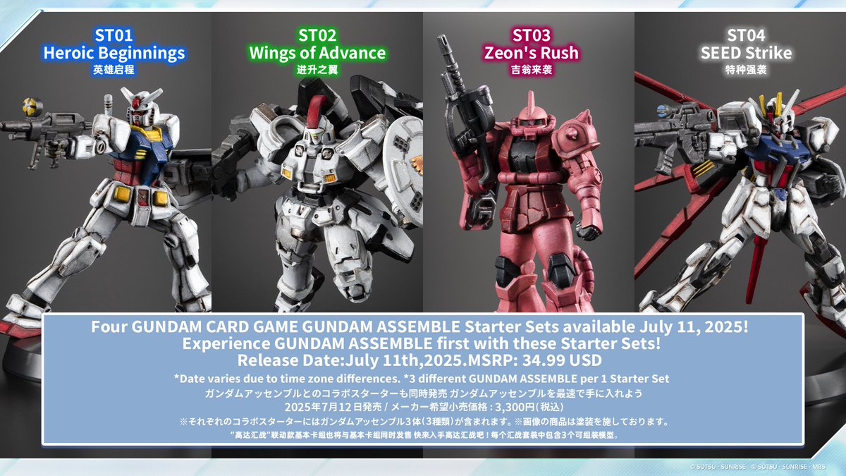 GUNDAM_GCG_ENG's tweet photo. [Special News Part 5]
A total of four special sets will be released in collaboration with Gundam Assemble, including a starter deck and three Gundam Assembles!

*The product in the image has been painted.

#MobileSuitGundam
#GundamCardGame
#GCG https://t.co/wxl4b3M5rS