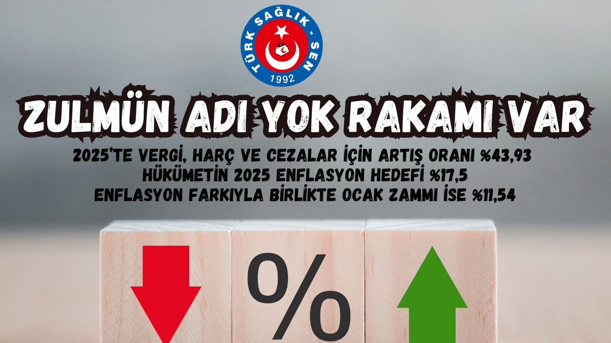 Bu rakamların söylediği tek şey #MemuraRefahPayı verilmesi gerekliliğidir. 
Zulüm sona ersin memura hakkı teslim edilsin