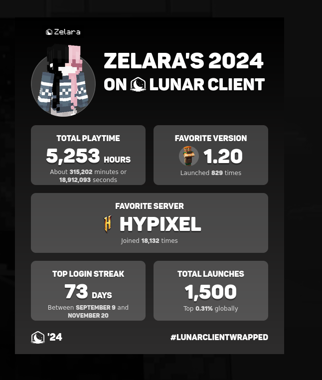 Zelaraas's tweet photo. @LunarClient https://t.co/CqAgCQhMZB