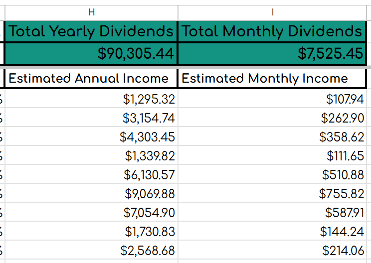 Devoted Dividend Investor tweet media