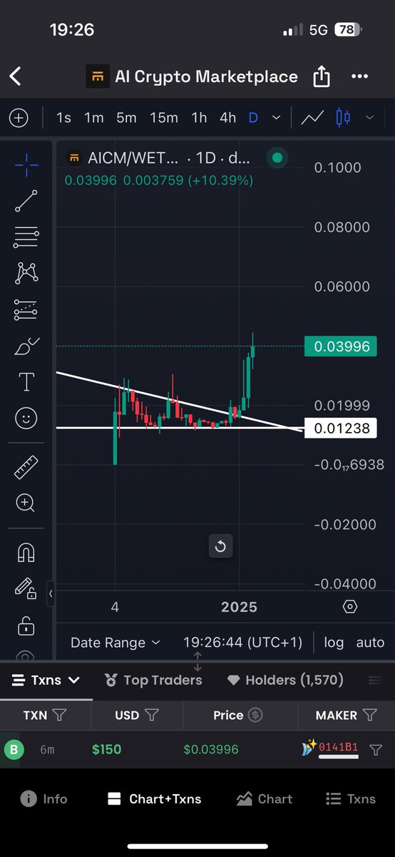 AriffCrypto_ tweet media