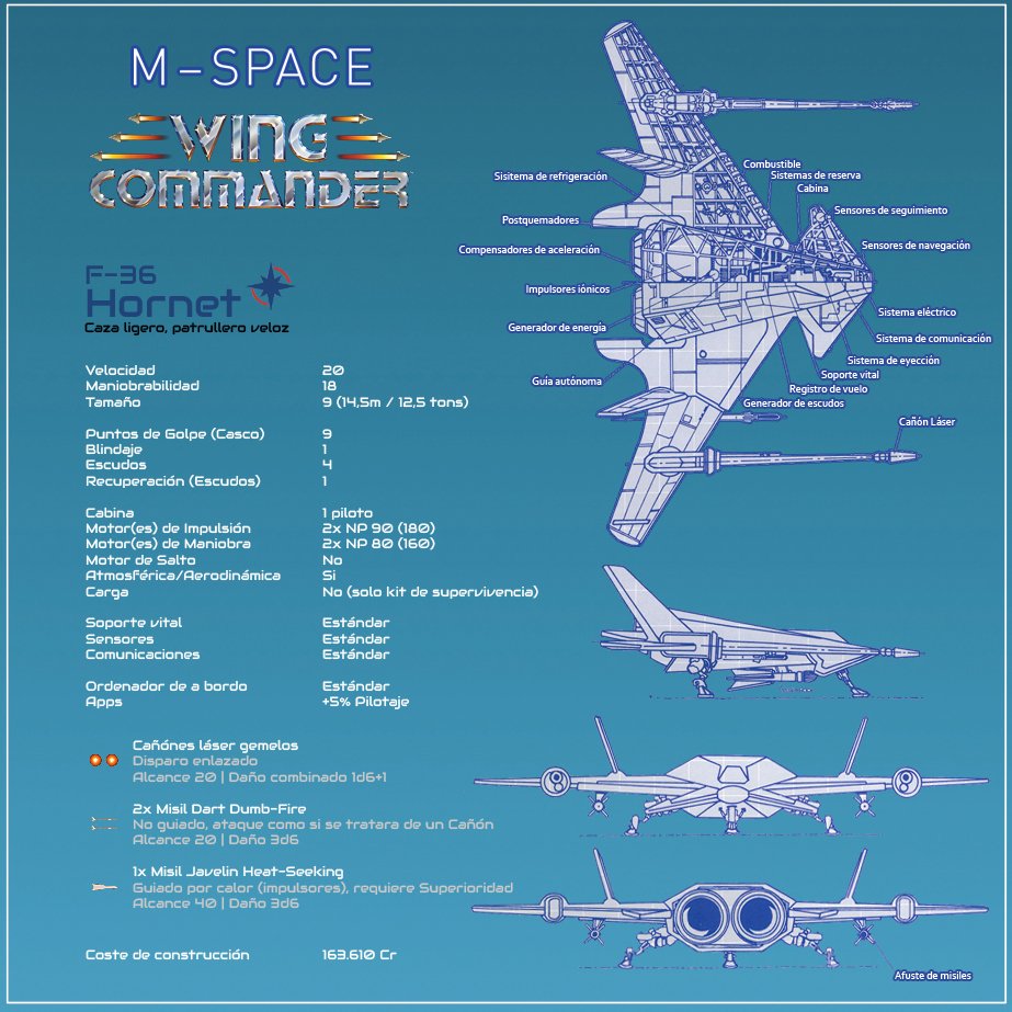 narrarrol's tweet image. Nueva iteración de fichas de naves espaciales de #WingCommander usando el sistema de reglas del #juegoderol #MSpace de @Ed77Mundos. Revisión de la ficha del caza ligero Hornet de la Confederación Terrana y nueva ficha del caza superligero Salthi, su némesis del Imperio de Kilrah.