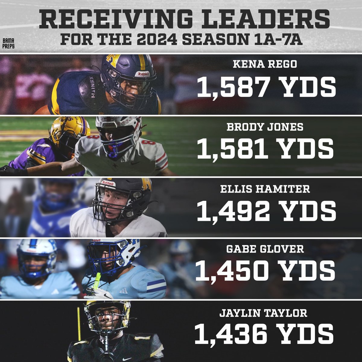 BamaPreps tweet media