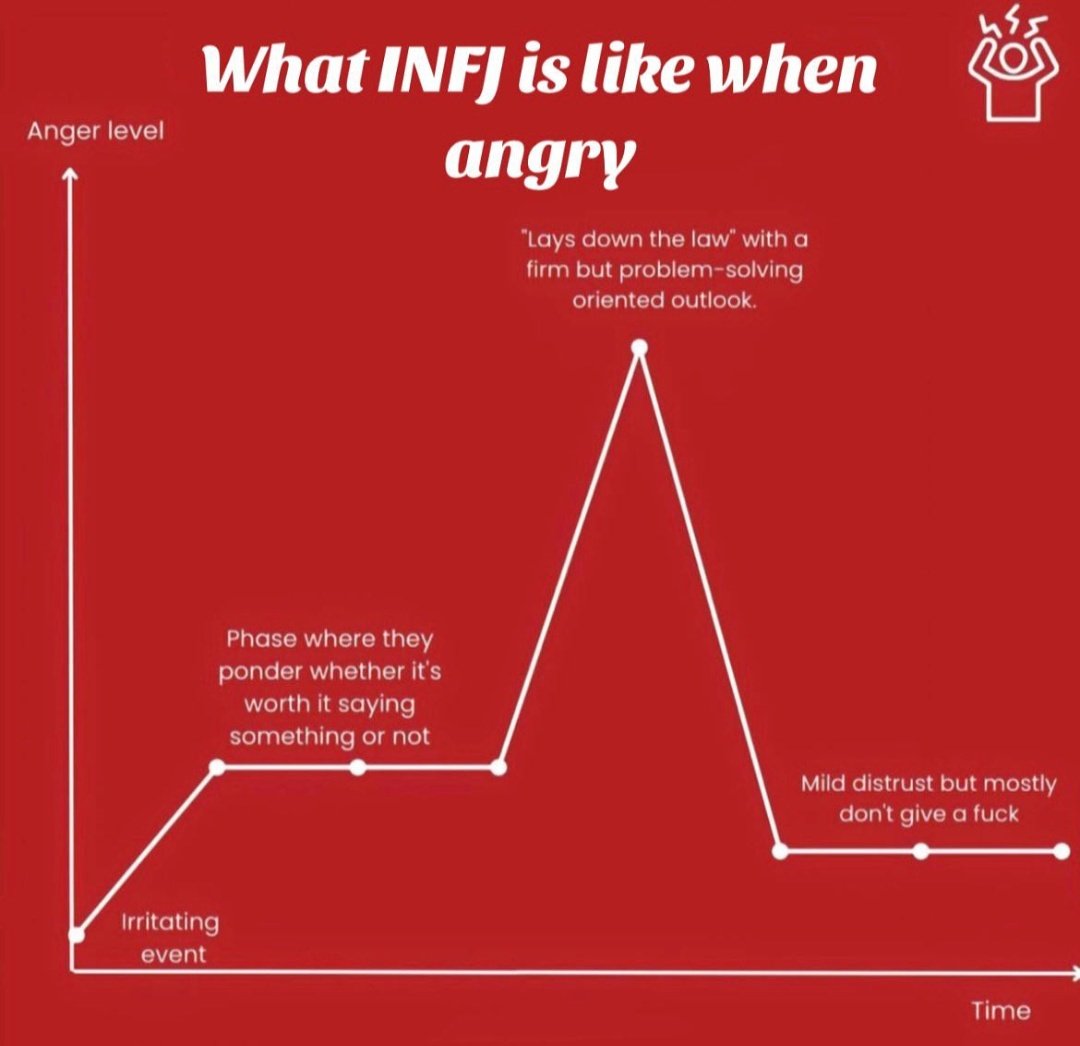 INFJ tweet media