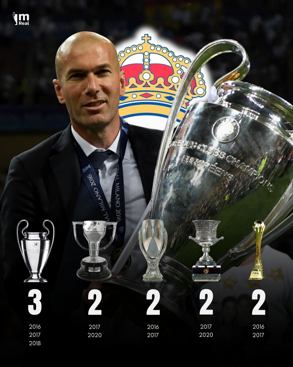RMadridistaReal's tweet image. Se cumplen nueve años desde que Zinedine Zidane llegó al Real Madrid por primera vez como entrenador.

El resto es historia 🤍
