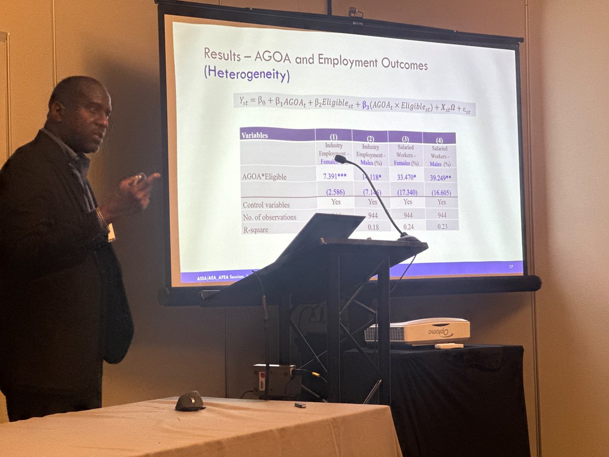 Gbadebo Odularu (@gbadeboodularu1) on Twitter photo On Now: Labor Market Consequences of #AGOA by Professor
@Colin Cannonier
@Belmont University
<a href="/AfeaEcon/">AFEAEcon&Fin</a>
Chaired by
@LEONCENDIKUMANA
<a href="/AEAInformation/">AEA Information</a>
<a href="/ASSAMeeting/">ASSA Meeting</a> On Now: Labor Market Consequences of #AGOA by Professor
@Colin Cannonier
@Belmont University
<a href="/AfeaEcon/">AFEAEcon&Fin</a>
Chaired by
@LEONCENDIKUMANA
<a href="/AEAInformation/">AEA Information</a>
<a href="/ASSAMeeting/">ASSA Meeting</a>