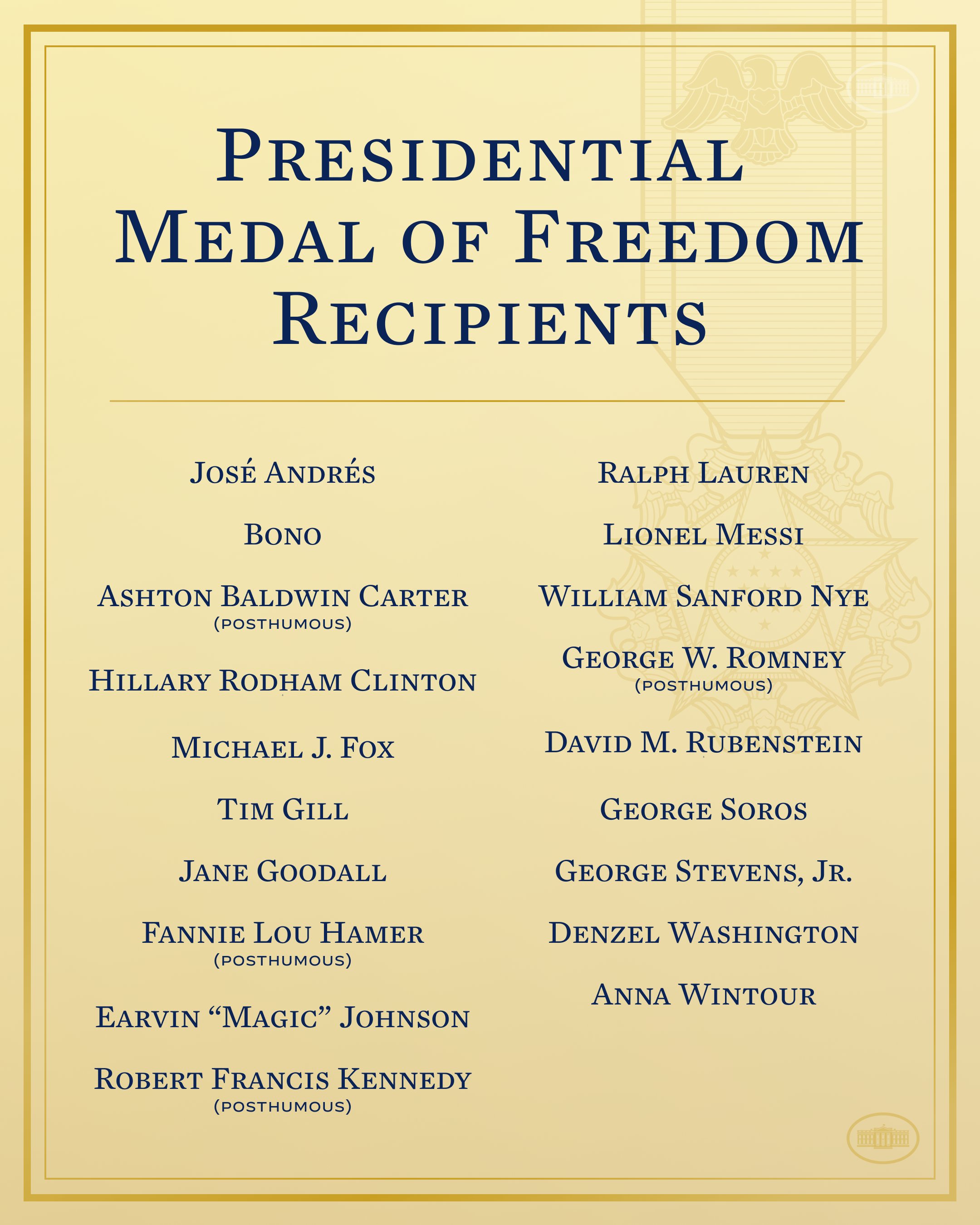 Presidential Medal of Freedom Recipients

José Andrés
Bono
Ashton Baldwin Carter (posthumous)
Hillary Rodham Clinton
Michael J. Fox
Tim Gill
Jane Goodall
Fannie Lou Hamer (posthumous)
Earvin “Magic” Johnson
Robert Francis Kennedy (posthumous)
Ralph Lauren
Lionel Messi
William Sanford Nye
George W. Romney (posthumous)
David M. Rubenstein
George Soros
George Stevens, Jr. 
Denzel Washington
Anna Wintour