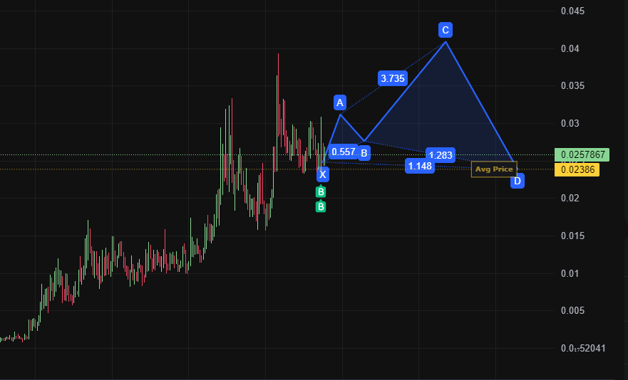 fotiboasol's tweet photo. $stoic takeoff imminent https://t.co/t0ppvjonn3