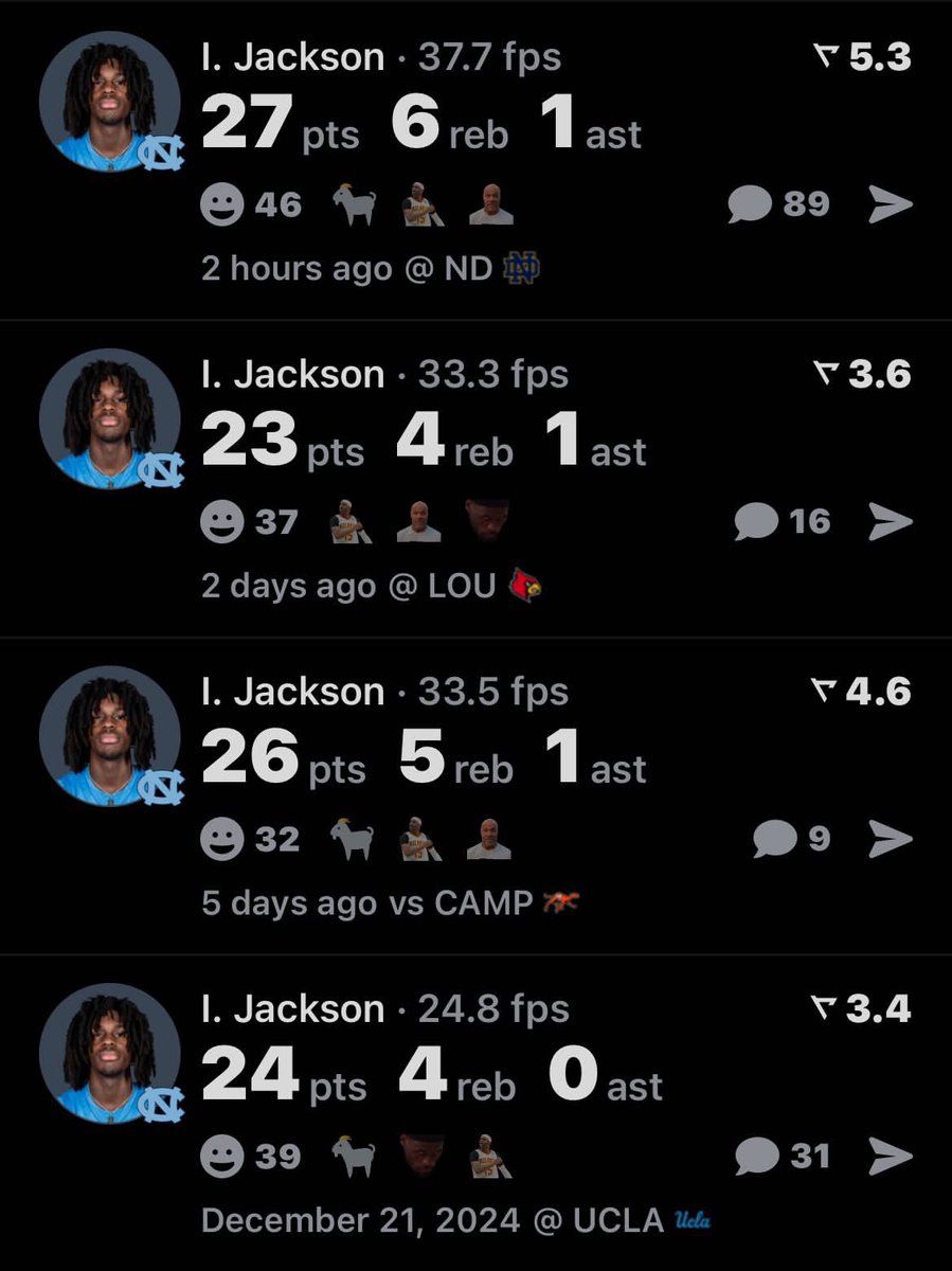 UNC Zone tweet media