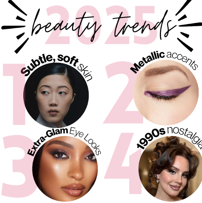 Which is your favorite?