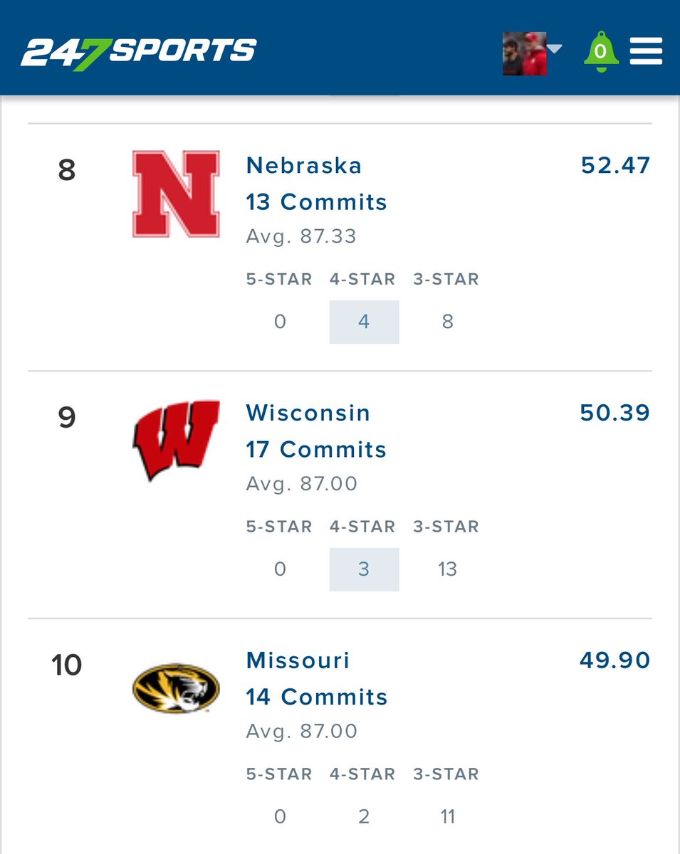 Nebraska now has the #1 transfer class in the BIG10 and #8 overall.