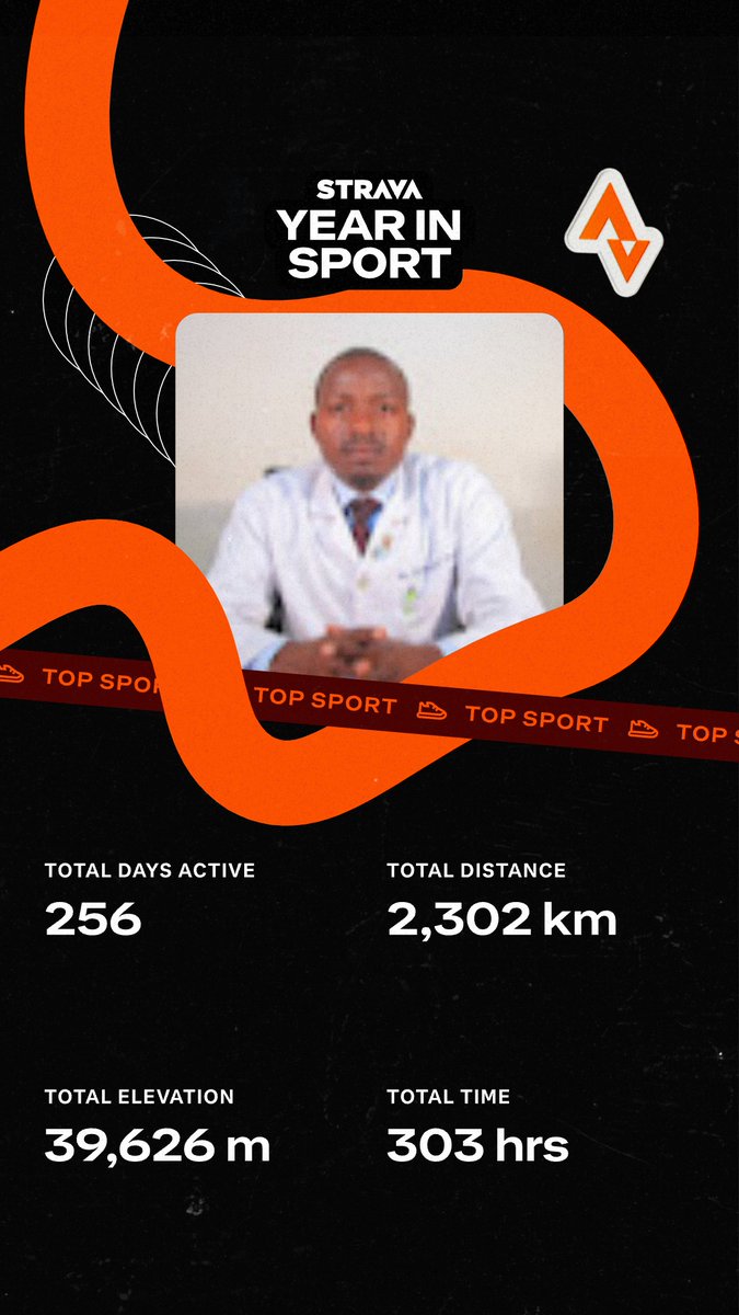 phbyamugisha's tweet photo. @nsunak @rkabushenga @AlexHashaka it has been an incredible 2024. Thank you and I wish all of you a healthy 2025 https://t.co/Y5zDnXXoXX