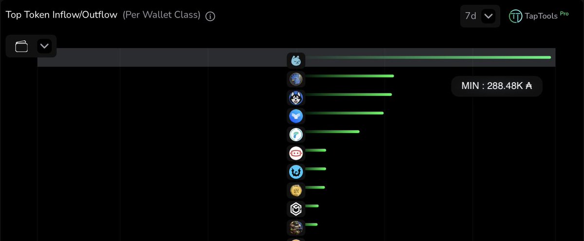 TapTools tweet media