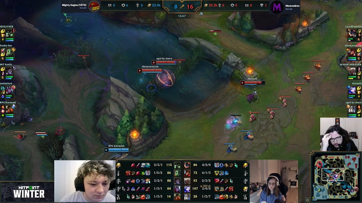 hitpointcz's tweet image. Jako první si postup do uzavřené kvalifikace zimního Winter turnaje zajistili @Mighty_EaglesCB, kteří překazili  hladkou cestu favoritům @esubacz academy, a @Meavedron. Kdo získá lepší seed a vybojuje finále?

📺Sledujte WATCHPARTY u @AdelysBa na twitch.tv/adelyss s hosty😎