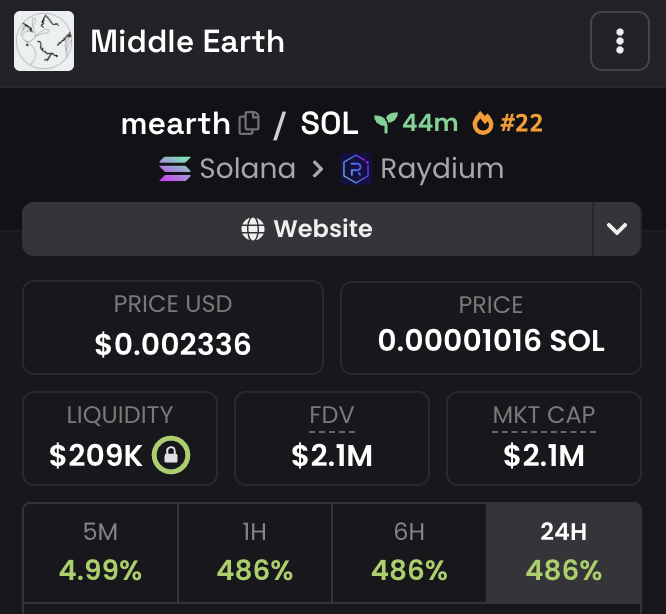 PredatorGems's tweet photo. sized into $mearth here around $2m MCAP

> the dev is legit, prev projects & done few interviews
> is active & has history
> $mearth is good concept, potentially gamefi similiar to $ailive which went to 20m MC or so

Once the first post-launch tweets with having things rolling starts i'd imaginge this starts sending quite hard

First target = $5m MC.

Good narrative.
Better volume.