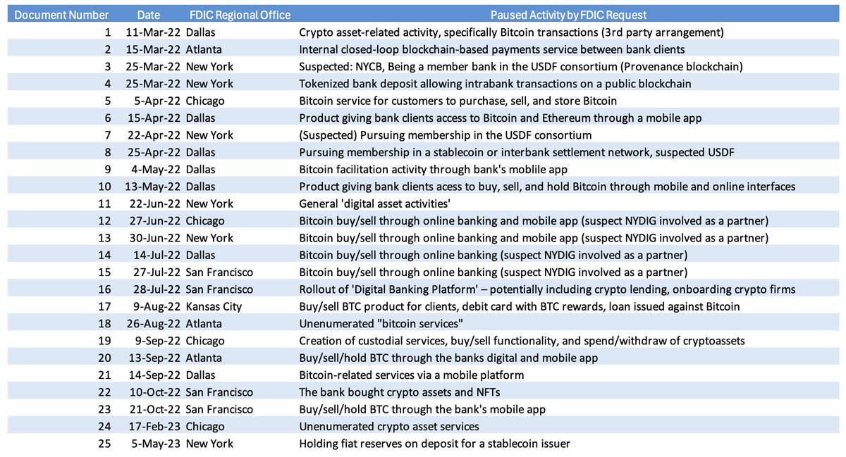 Bitcoin Archive tweet media