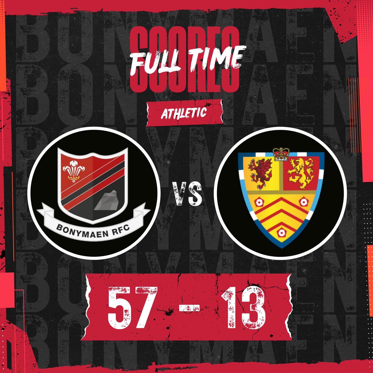 Bonymaen Athletic start the year with a convincing win at home 🔴⚫️