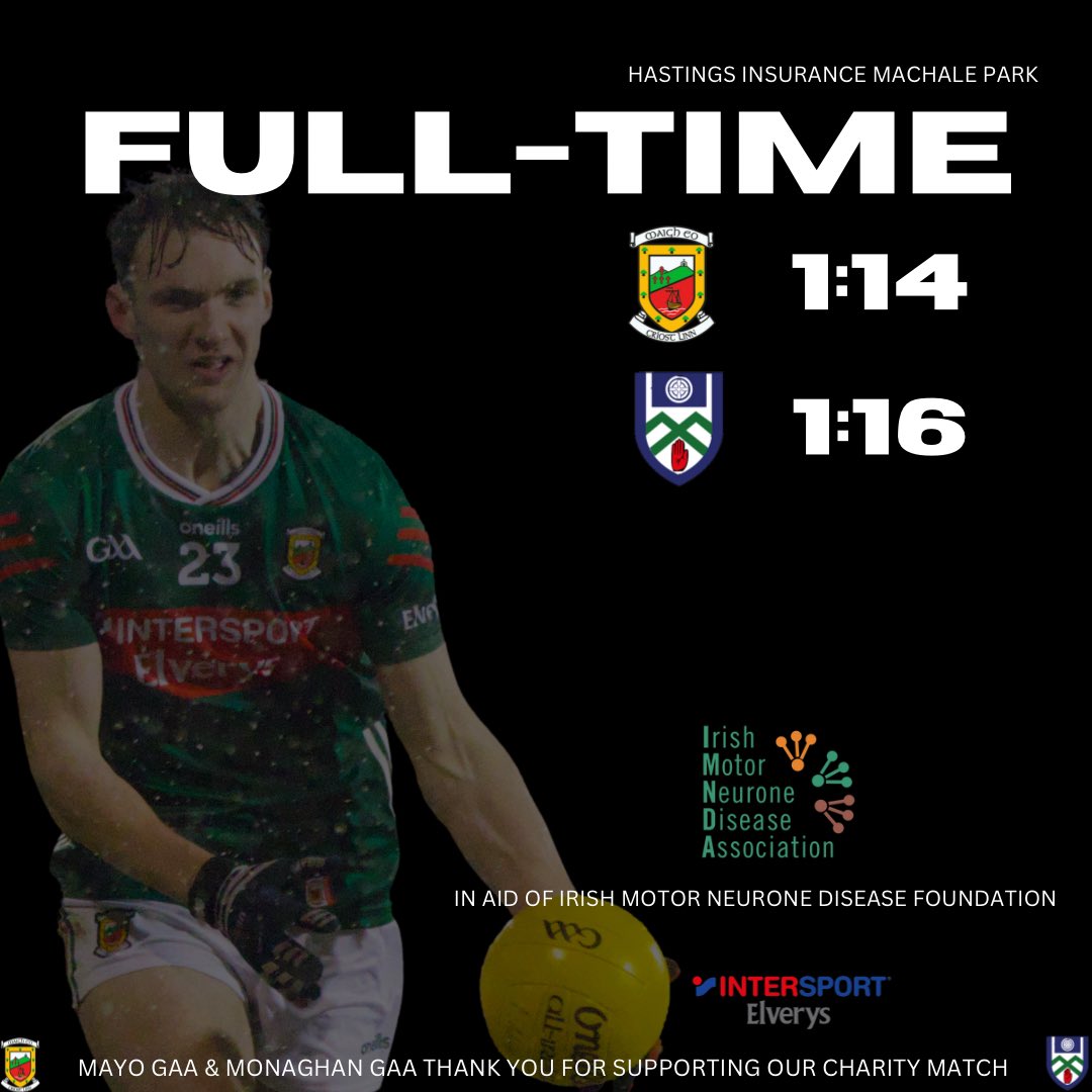 MayoGAA's tweet photo. Full time in @HastMacHalePark. Well done to both teams who lined out this evening for our charity partner @IMNDA 👏👏 https://t.co/sTqQIpOVP7