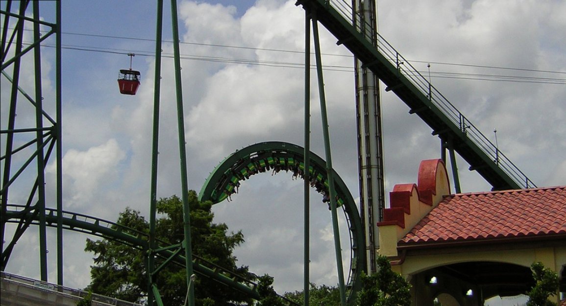 HoustonSixFlags's tweet image. 20 Years Ago, today We shut our doors for the Final Time.
#SixFlags #themeparks