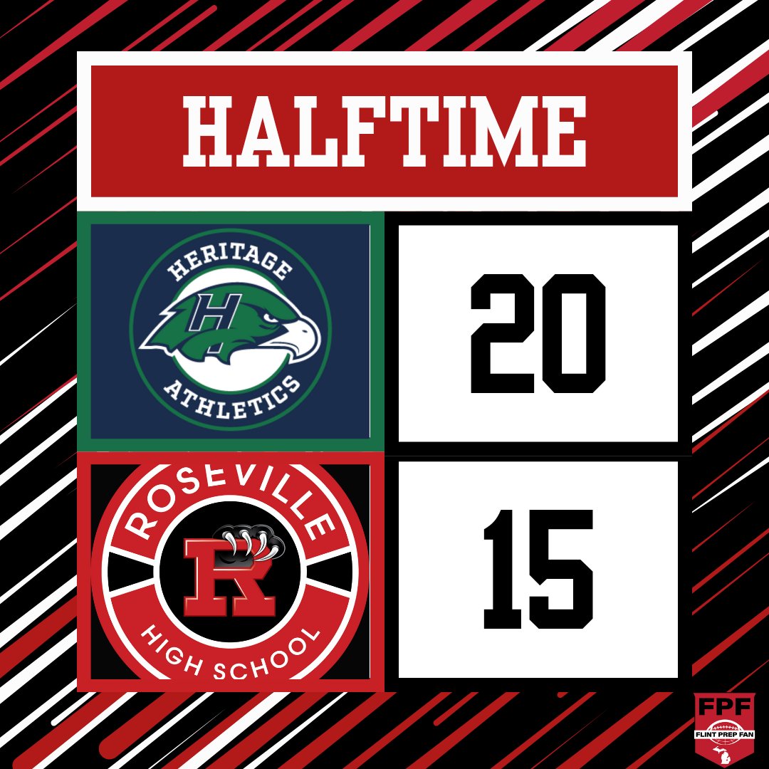 Halftime: <a href="/HawksBoysBBall2/">Saginaw Heritage Boys Basketball</a> leads <a href="/RHS_Panthers/">Roseville High School Athletics</a> 20-15. Unofficially Heritage is led by Noah Arnold with 9 points and Roseville is led by Hanklin Eliston with 10 points.
<a href="/svlsports/">Saginaw Valley League</a> <a href="/TheDZoneBBall/">The D Zone Basketball</a> <a href="/midwestprephoop/">Midwest Prep Hoops</a>