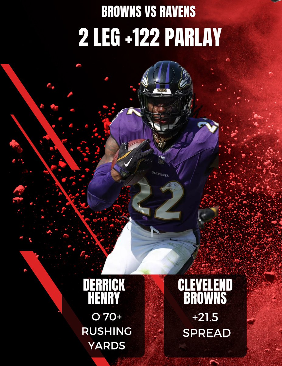 GoatSportsPick's tweet photo. Browns vs. Ravens ๐๐ฅ
๐ต 2-Leg Parlay +122 ๐ต
โ
Derrick Henry O 70+ Rushing Yards
โ
Cleveland Browns +21.5 Spread
$50 wins $61
Letโs cash this ticket! ๐ฐ Whoโs riding with me?
#NFL #Parlay #SportsBetting #GoatPicks #SportsPicks https://t.co/8Z9aITL7MJ