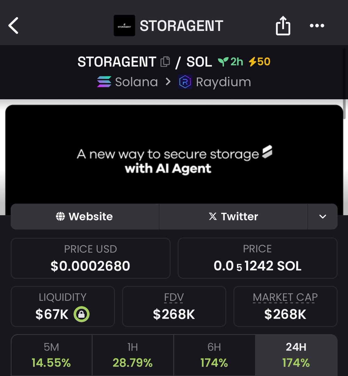 ChainRadarX's tweet image. CofiHxizezmiQV1r85eV4Midefb6BahAyVeQQQxVpump

#storagent
 Yüksek risklidir. Ufak bir giriş yaptım 
#SOL AĞI   

$btc $eth $bnb $sol $doge $xrp $gls $usual $pengu $arca $xeta $pepe $pha $rad #api3 $firo $turbo