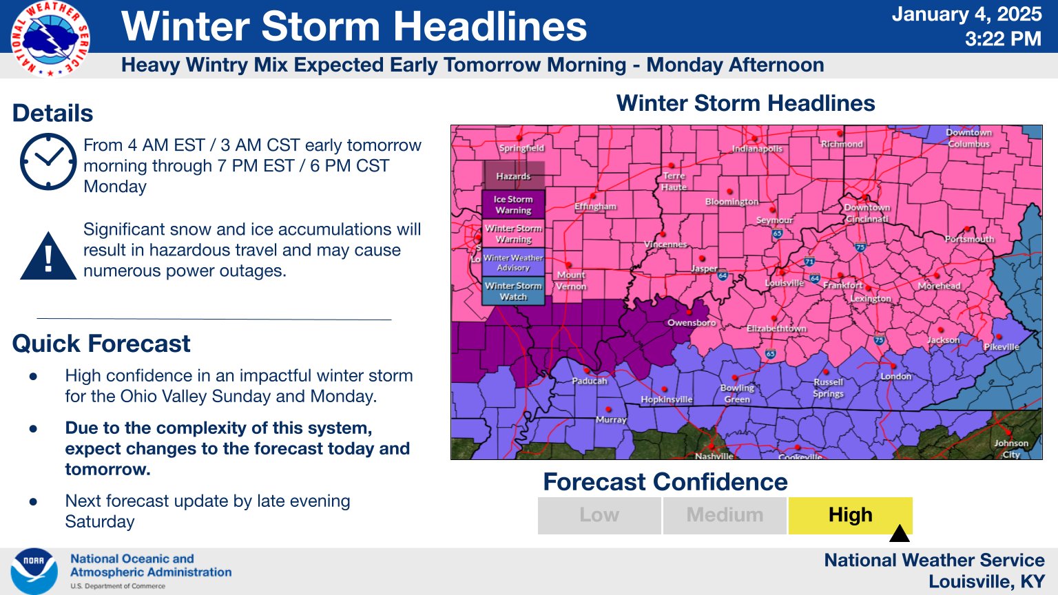 Major Winter Storm Update Kentucky Weather Center with Meteorologist