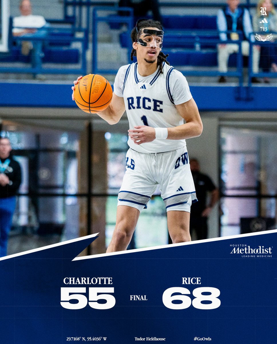 OWLS WIN! Rice defeats Charlotte, 68-55!