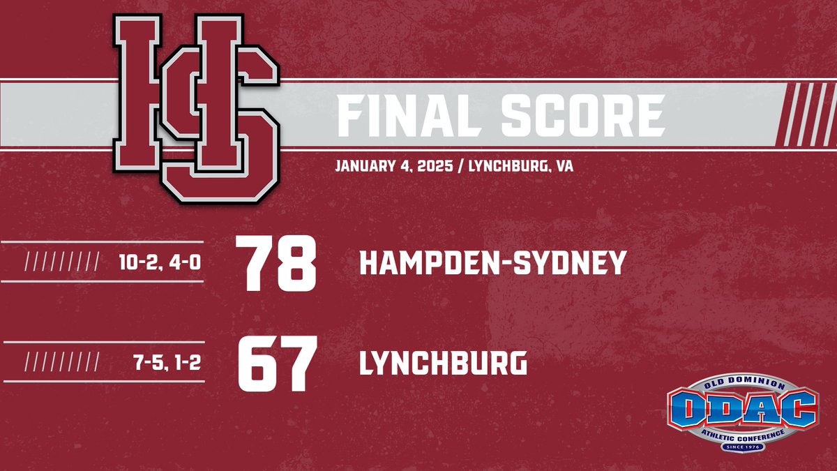 H-SC Athletics (@hscathletics) on Twitter photo FINAL | #⃣7⃣ <a href="/HSCBasketball/">H-SC Basketball</a> wins on the road at Lynchburg 78-67. Adam Brazil, Shane Fernald & Nick Shryock each w/12 points, Tugg Bizzelle w/9 points, John Campbell & Colin Radcliffe each w/8 points, Hamilton Campbell w/7 points & 7 assists. #GID #SOE #RollTigers🐅 #ODAC #d3hoops FINAL | #⃣7⃣ <a href="/HSCBasketball/">H-SC Basketball</a> wins on the road at Lynchburg 78-67. Adam Brazil, Shane Fernald & Nick Shryock each w/12 points, Tugg Bizzelle w/9 points, John Campbell & Colin Radcliffe each w/8 points, Hamilton Campbell w/7 points & 7 assists. #GID #SOE #RollTigers🐅 #ODAC #d3hoops