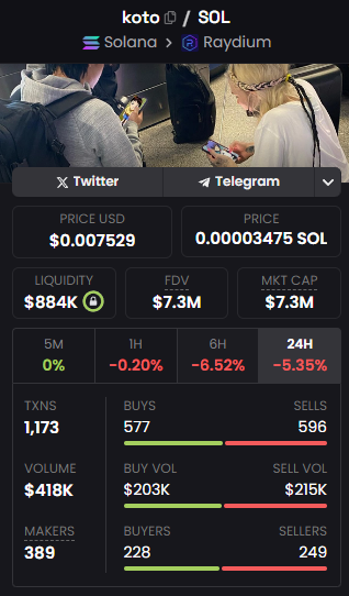 archdezz's tweet photo. If I were to be completely honest I think that 100m is an easy target for koto

[0+0] https://t.co/dzYesVyfL5