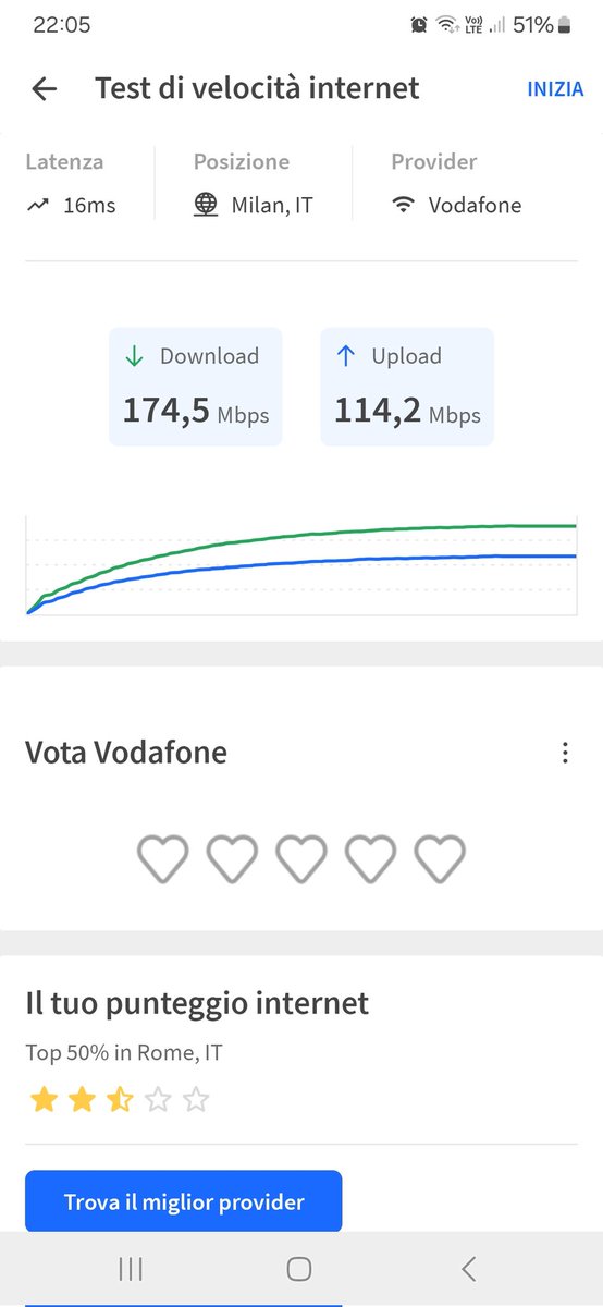 cuticcio's tweet photo. carissomo Policlinico Umberto I di Roma. Avete una velocissima wifi free però mi sono bastati due minuti per trovare lo switch stack ARUBA ed entrarci come admin. Facciamo qualcosa? #umberto #policlinico #roma #ospedale https://t.co/NxrViV13yt
