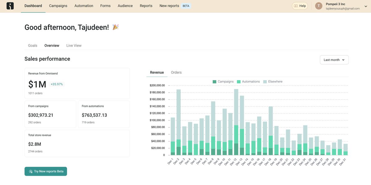 Tajudeen | DTC Conversionist tweet media