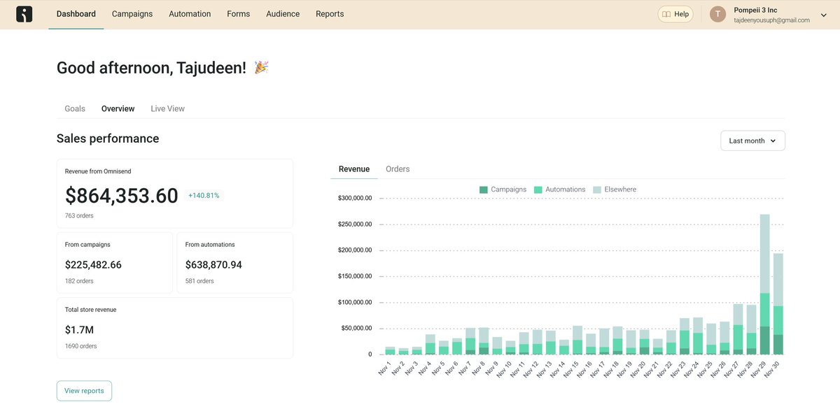 Tajudeen | DTC Conversionist tweet media