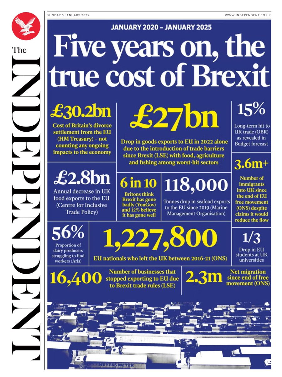 De voorpagina van The Independent morgen in het VK.

Because Brexit, means Brexit.
