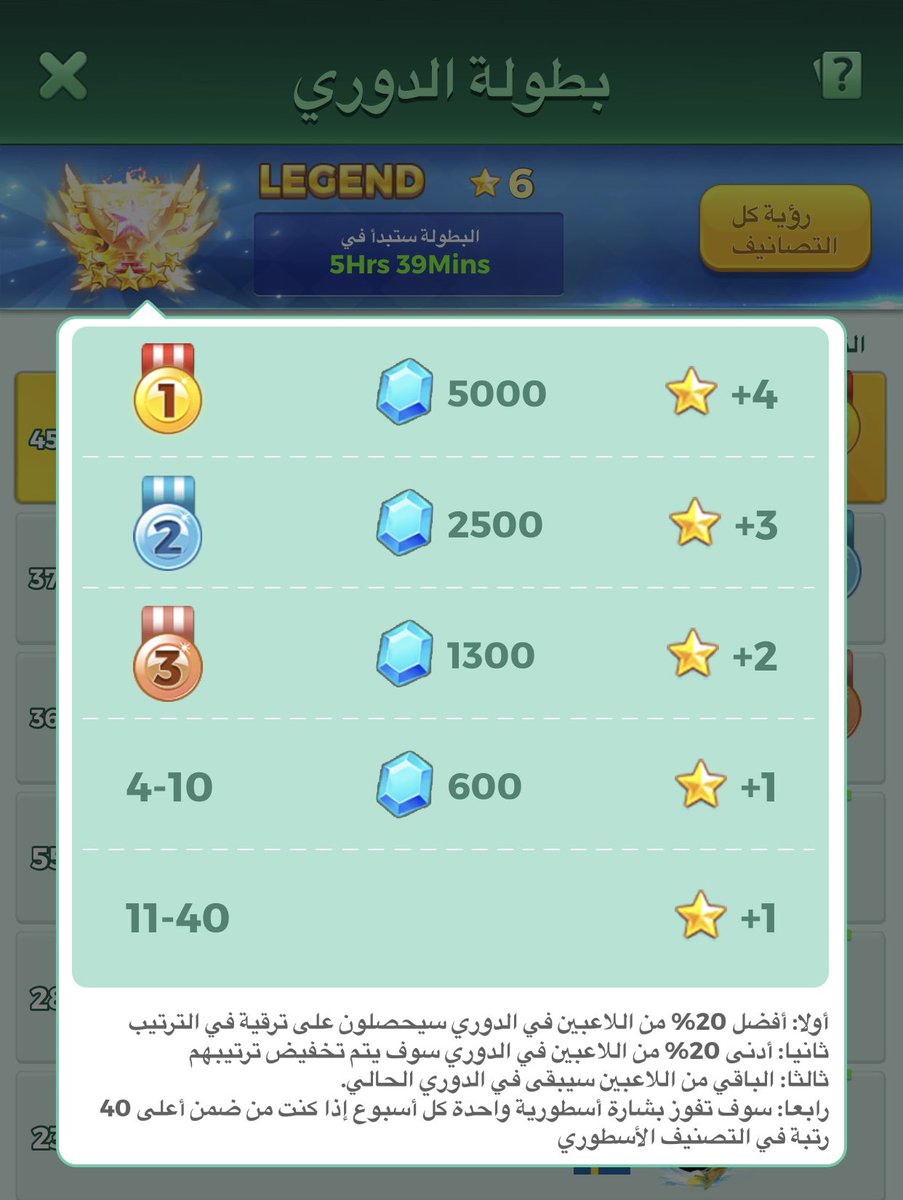s3ma_3's tweet photo. اصعب دوري لعبته 
الحمد لله فزت بالمركز الاول ♥️👏🏻
 دوري يلا لودو  💐 https://t.co/3CYXI2Laks