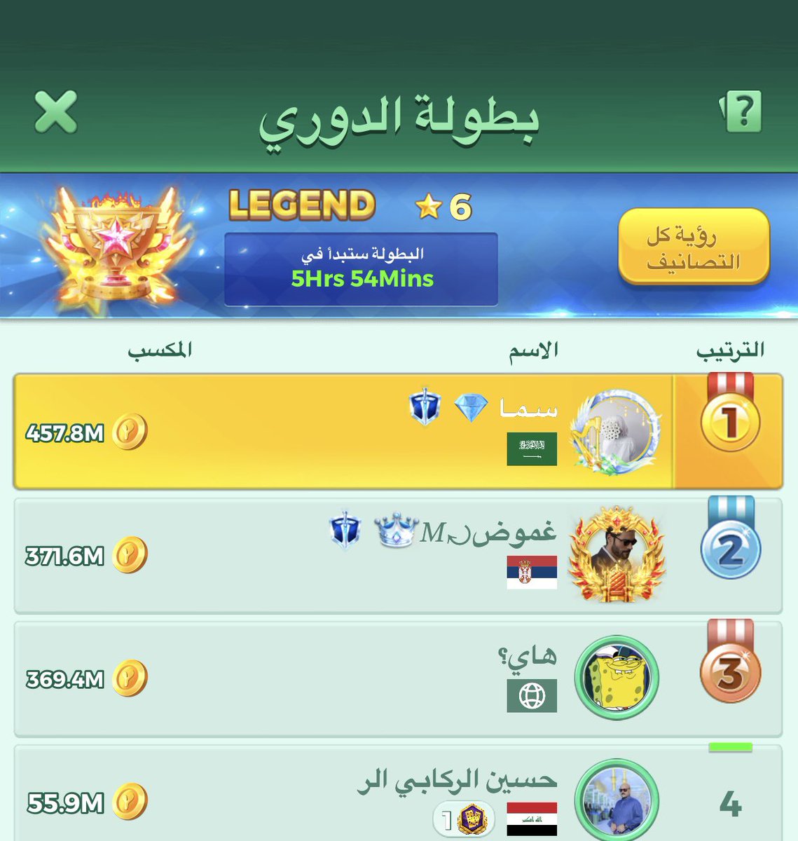 s3ma_3's tweet photo. اصعب دوري لعبته 
الحمد لله فزت بالمركز الاول ♥️👏🏻
 دوري يلا لودو  💐 https://t.co/3CYXI2Laks