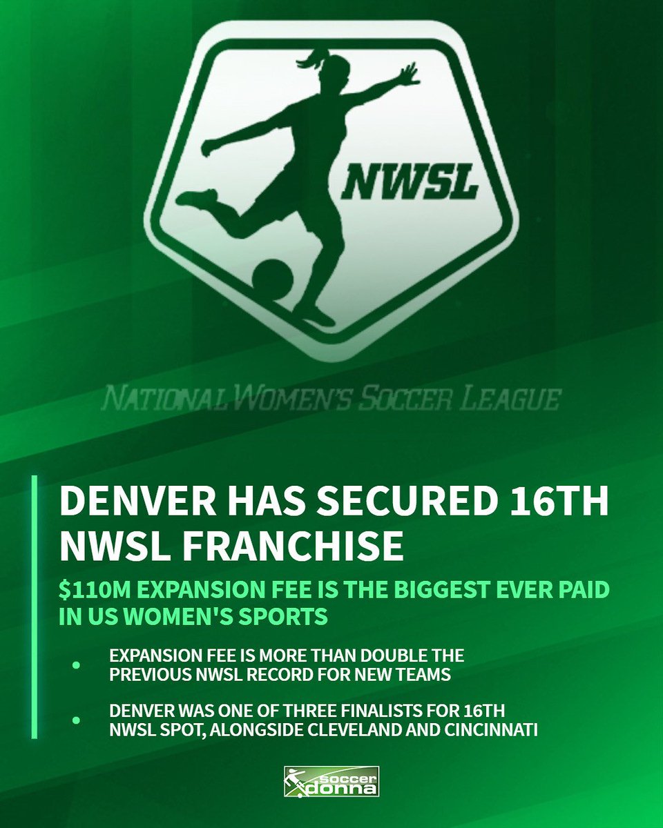 796.400.000 kroner betaler Denver for en licens i den bedste amerikanske liga. Ikke underligt, at vi er mange, der tror på et stort uudnyttet potentiale i dansk kvindefodbold.