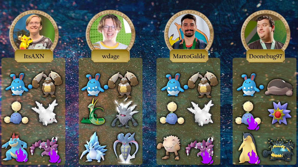 Less than a week until we find out who is the GO GOAT 🐐👀

Check out the teams below!!! Who do you think is coming out on top? 🏆

Thanks to <a href="/LAGrGaming/">LAGr Gaming</a> for sponsoring the event with a $50 cash prize! 💵🙏