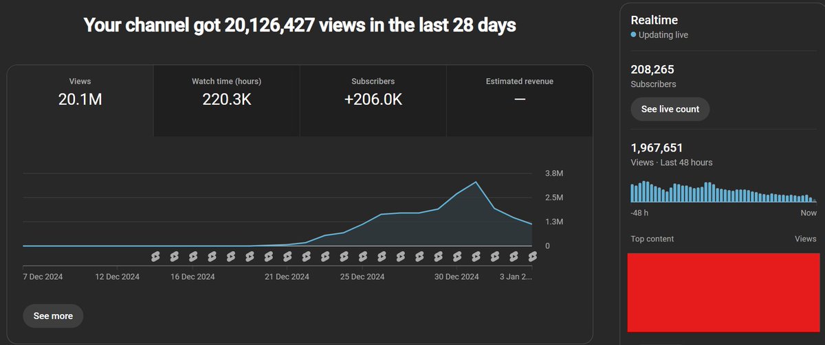 Primal Robin tweet media