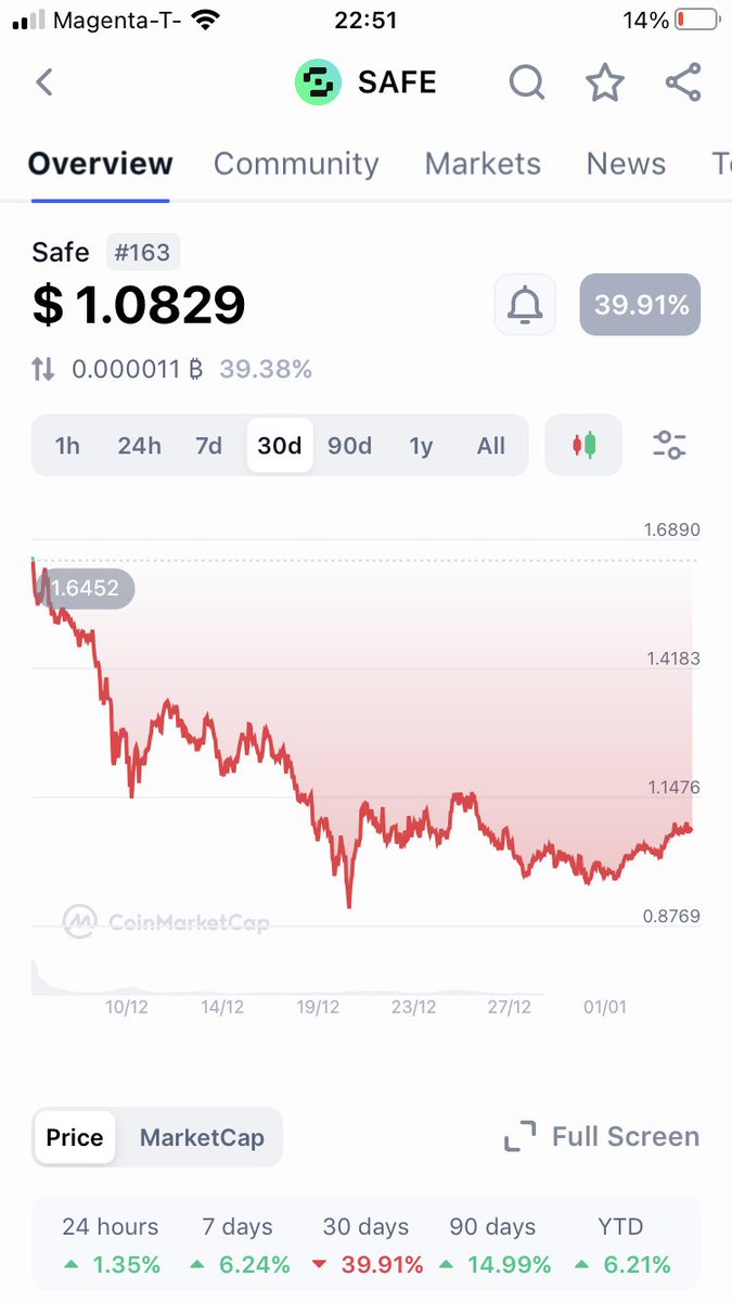 DeFiNative tweet media