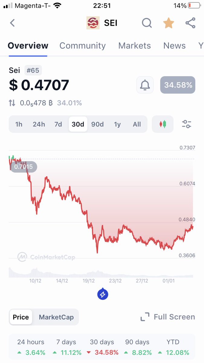 DeFiNative tweet media